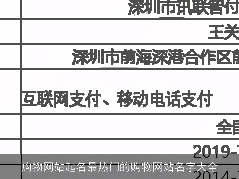 购物网站起名最热门的购物网站名字大全