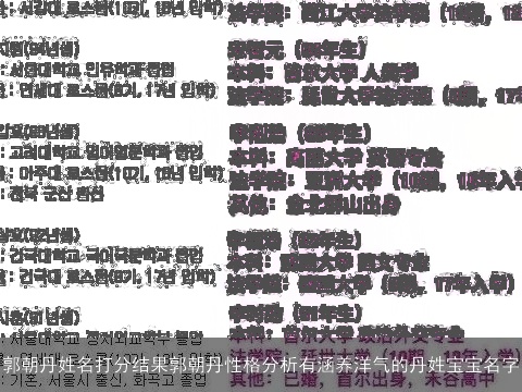 郭朝丹姓名打分结果郭朝丹性格分析有涵养洋气的丹姓宝宝名字