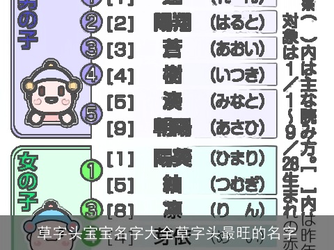 草字头宝宝名字大全草字头最旺的名字