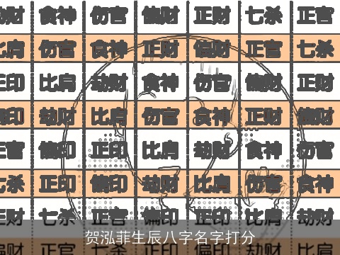 贺泓菲生辰八字名字打分