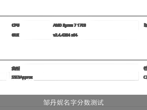 邹丹妮名字分数测试
