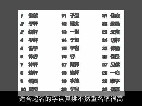 适合起名的字认真挑不然重名率很高