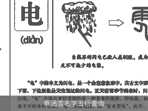 蔡涵雪名字五行查询