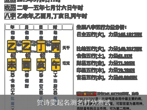 贺诗雯起名测名打分测试
