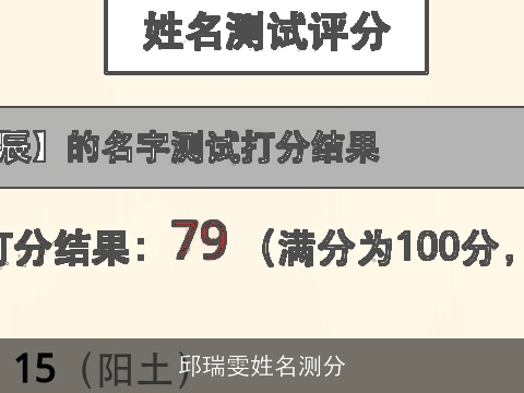 邱瑞雯姓名测分