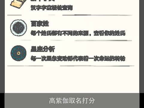 高紫伽取名打分