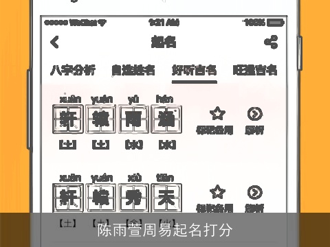 陈雨萱周易起名打分