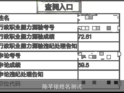 陈芊依姓名测试