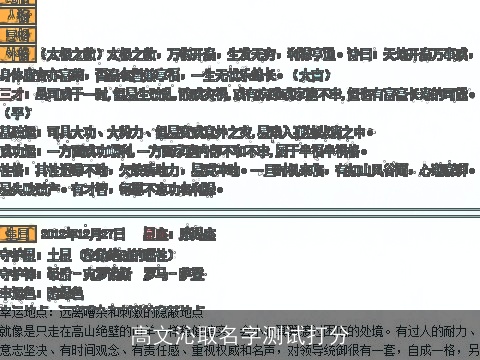 高文沁取名字测试打分