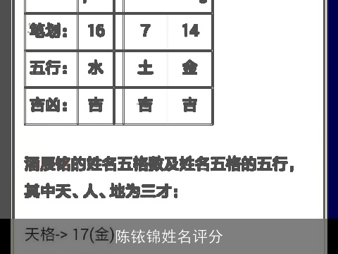 陈铱锦姓名评分