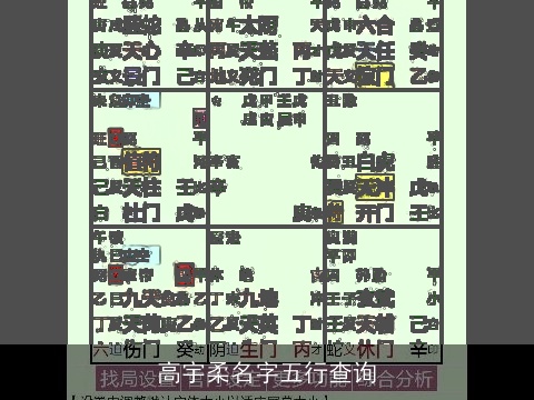 高宇柔名字五行查询