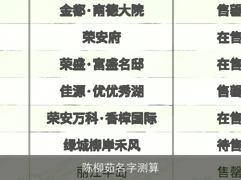 陈柳茹名字测算