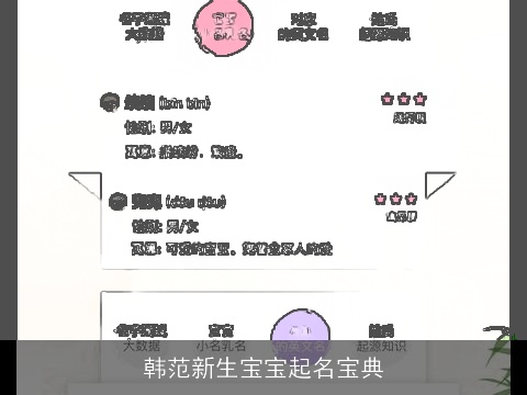 韩范新生宝宝起名宝典