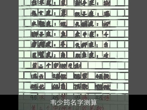 韦少筠名字测算