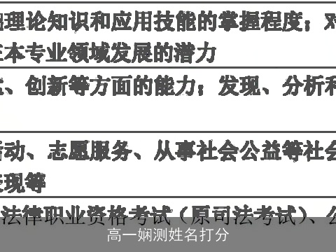 高一娴测姓名打分