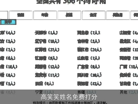 高笑笑姓名免费打分