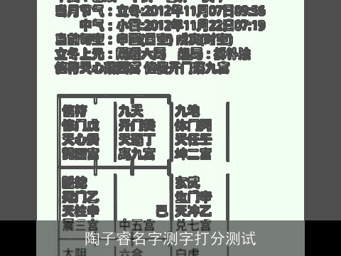 陶子睿名字测字打分测试