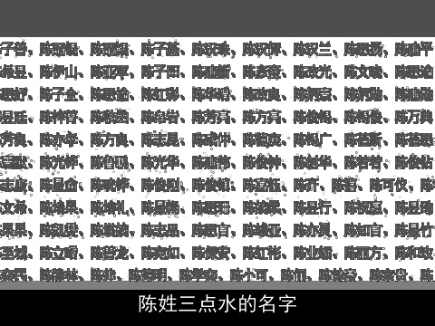 陈姓三点水的名字