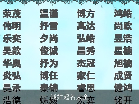 钱姓起名大全