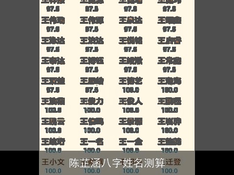 陈芷涵八字姓名测算