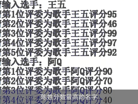 陈姓分数最高的名字