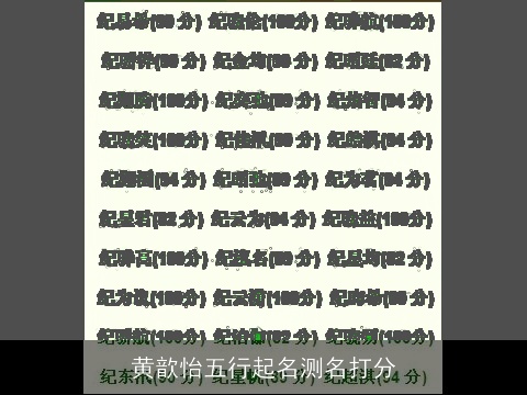 黄歆怡五行起名测名打分