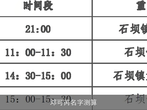邓可芮名字测算