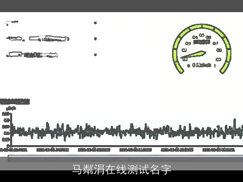 马粼涓在线测试名字