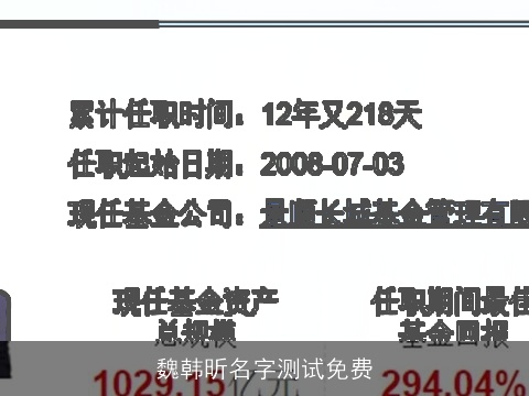 魏韩昕名字测试免费