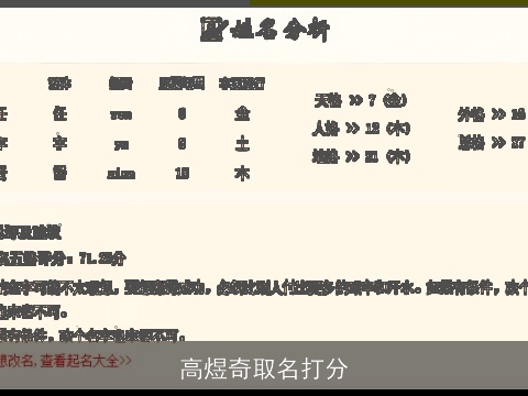 高煜奇取名打分
