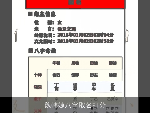 魏韩婕八字取名打分