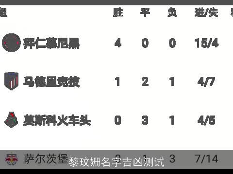 黎玟姗名字吉凶测试