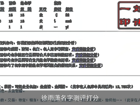 徐雨潇名字测评打分