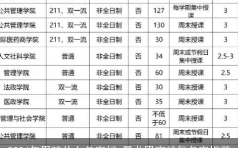 2024年男孩什么名字好,属龙男宝帅气名字推荐