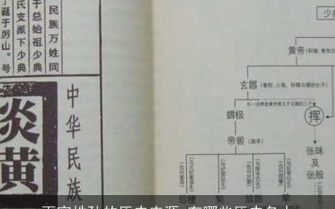 百家姓孙的历史来源 有哪些历史名人