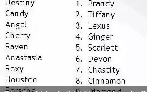 e开头的男性英文名大全,涵养帅气的男英文名字大全推荐