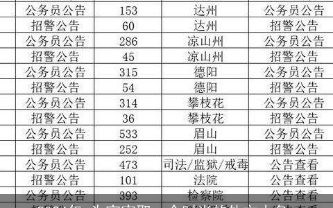 2024年,为宝宝取一个时尚的外文小名,