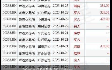 2024公司取名最新版,2024年开公司大全,取名大全,高雅有涵养的公司,公司名字最新