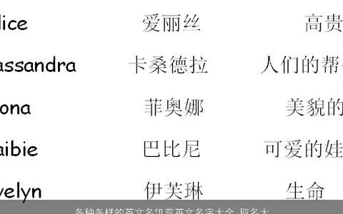 各种各样的英文名饥荒英文名字大全,取名大全,网2024洋气好听的英文英文名字大全,