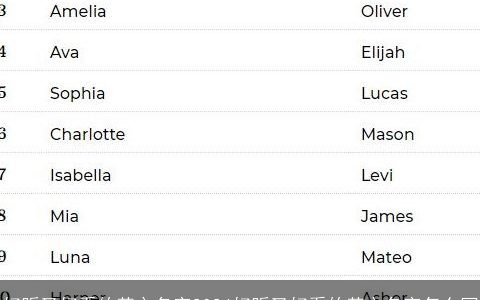 好听又好看的英文名字2024好听又好看的英文名字怎么写