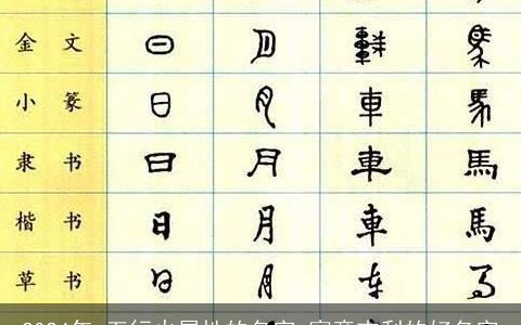 2024年,五行火属性的名字,寓意吉利的好名字