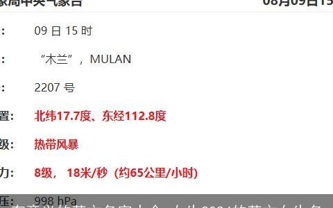 有意义的英文名字大全,女生2024的英文女生名