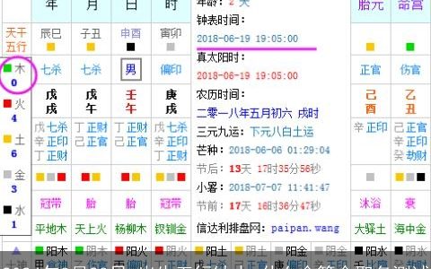 2024年3月23日,出生五行缺水,什么命算命取名测试