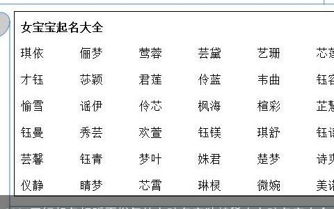 2024五行起名好听不俗气的女孩名字独特稀少女孩名字大全