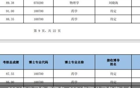 2024年公司免费取名,2024年取公司名字大全