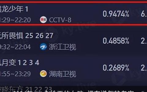 2024年,一个姓王的女孩,拥有洋气的名字