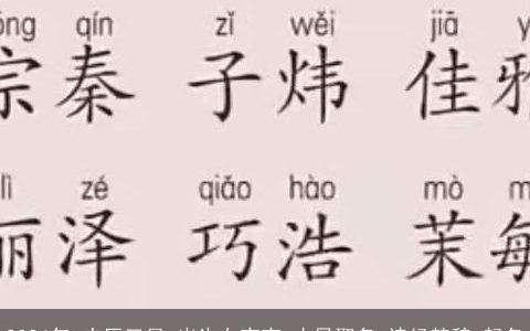 2024年,农历三月,出生女宝宝,古风取名,诗经楚辞,起名