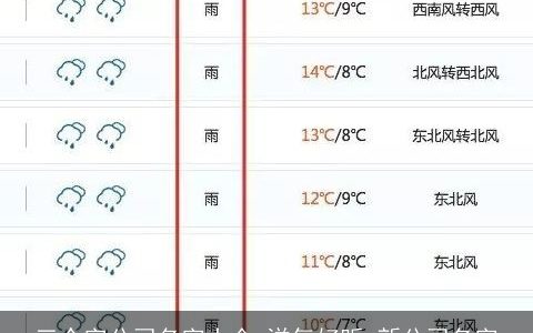 三个字公司名字大全,洋气好听,新公司名字