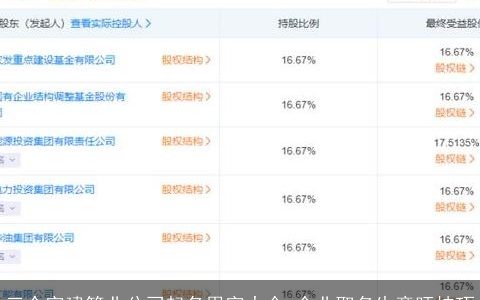 三个字建筑业公司起名用字大全,企业取名生意旺技巧