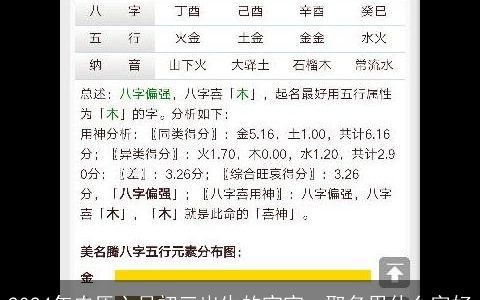 2024年农历六月初三出生的宝宝，取名用什么字好